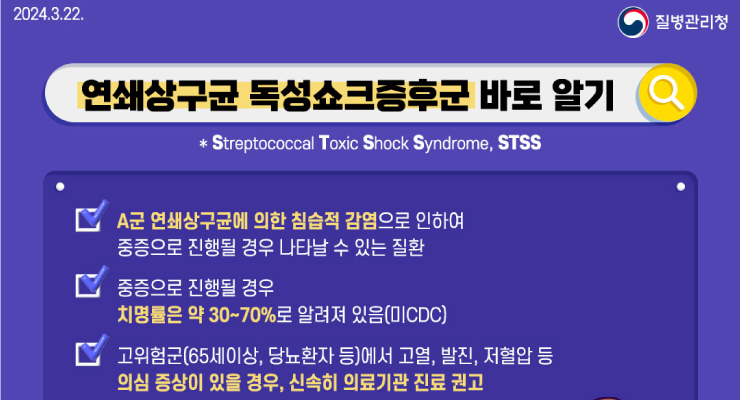 연쇄상구균 독성쇼크증후군(STSS)