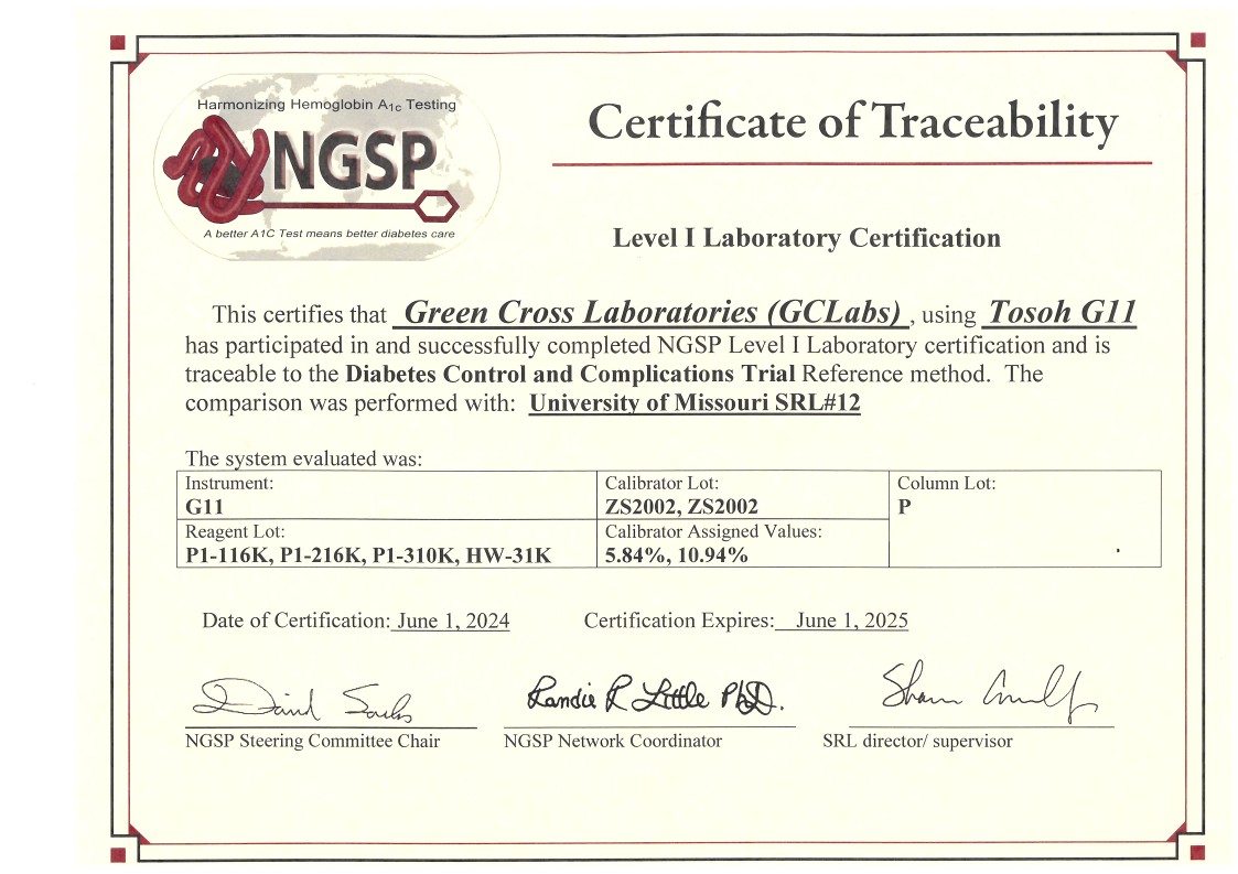 NGSP Level 1