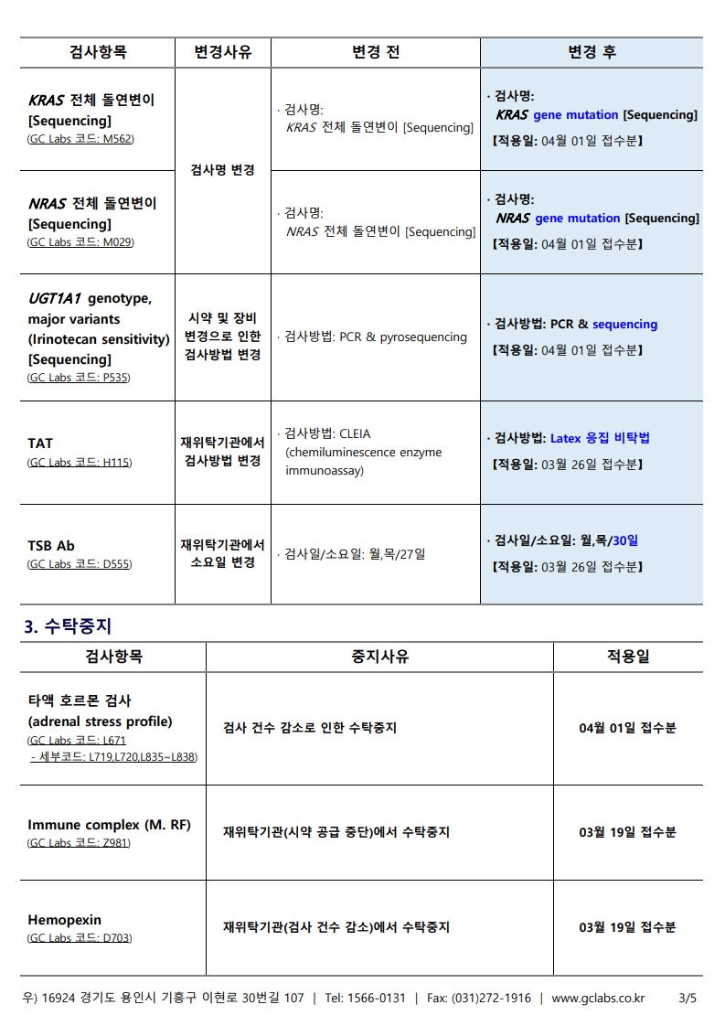 녹의 제25-049호_3